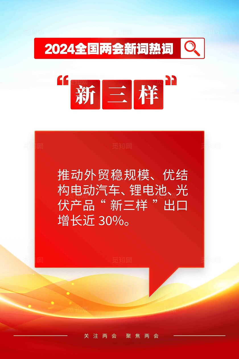 2024全国两会新词热词两会套图两会一图速览
