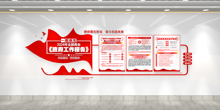 党员学习园地2024全国两会工作报告文化墙党建文化墙两会一图速览