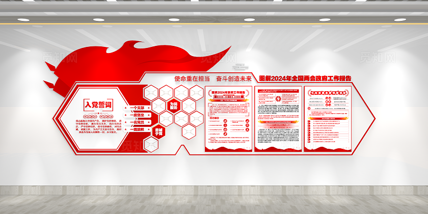 党员活动室2024两会工作报告文化墙党建文化墙两会一图速览