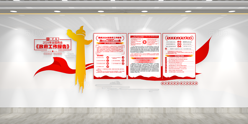 学习2024年全国两会工作报告党建文化墙两会一图速览