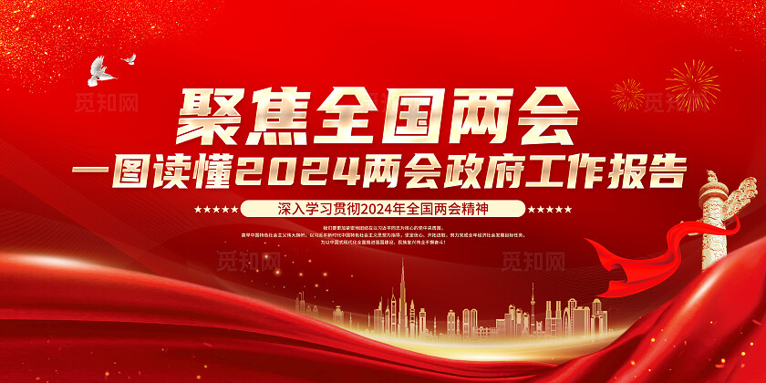 红色简约聚焦全国两会2024两会工作报告展板宣传