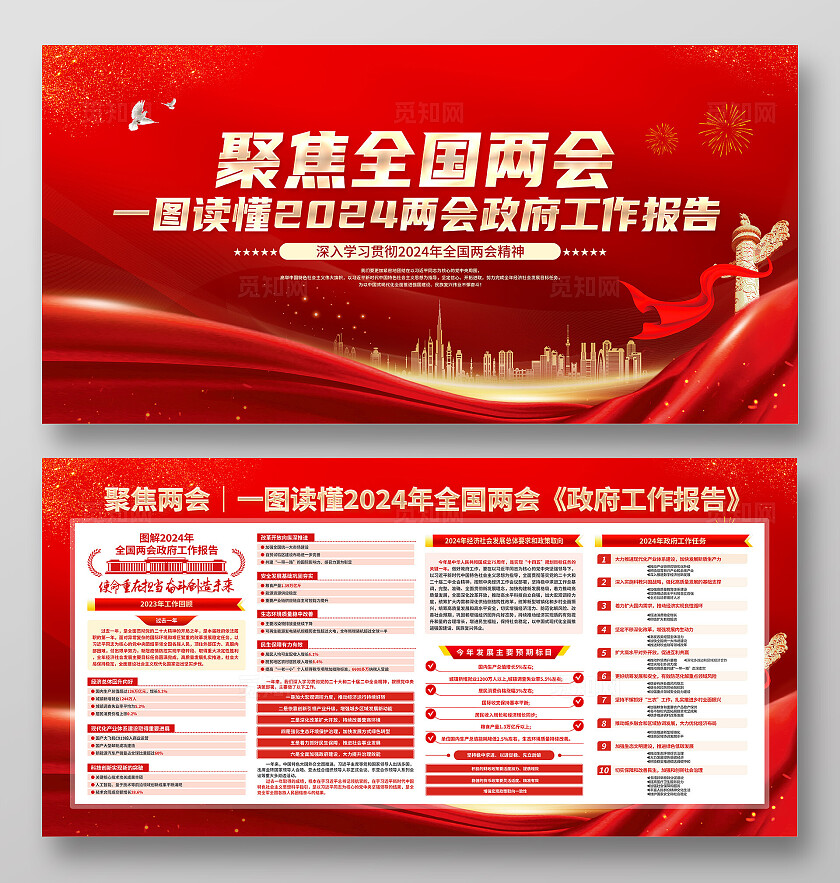 红色简约聚焦全国两会2024两会工作报告展板宣传