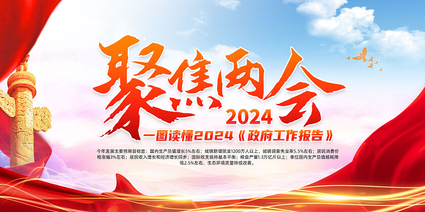 红色简约聚焦全国两会2024两会工作报告展板宣传