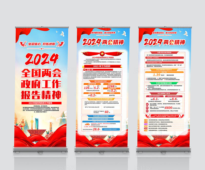 红色简约2024全国两会工作报告精神两会展架宣传