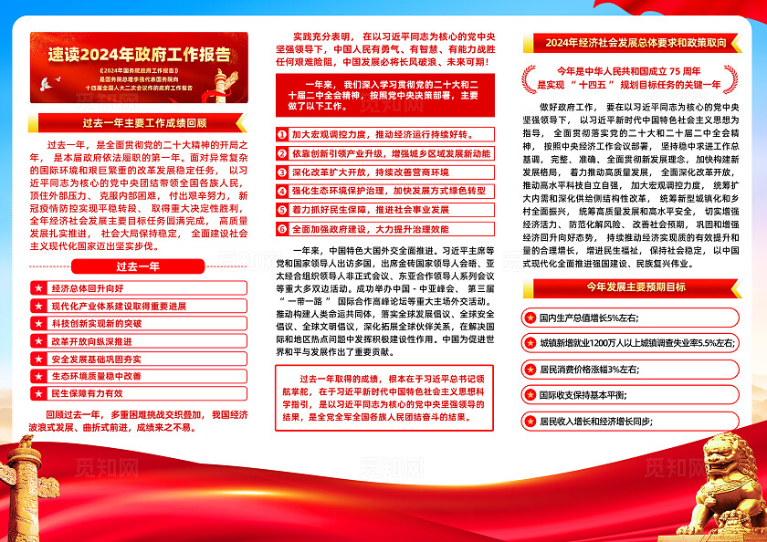 红色简约2024全国两会工作报告两会三折页宣传