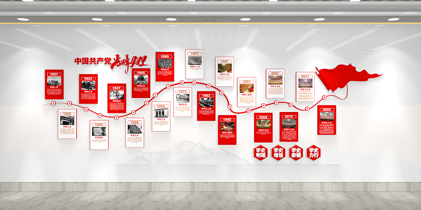 学党史党的光辉历程党建文化墙学党史文化墙