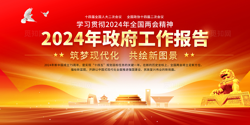 2024年全国两会工作报告展板宣传栏