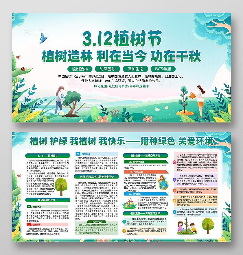 绿色简约312植树节植树造林利在当今功在千秋展板宣传