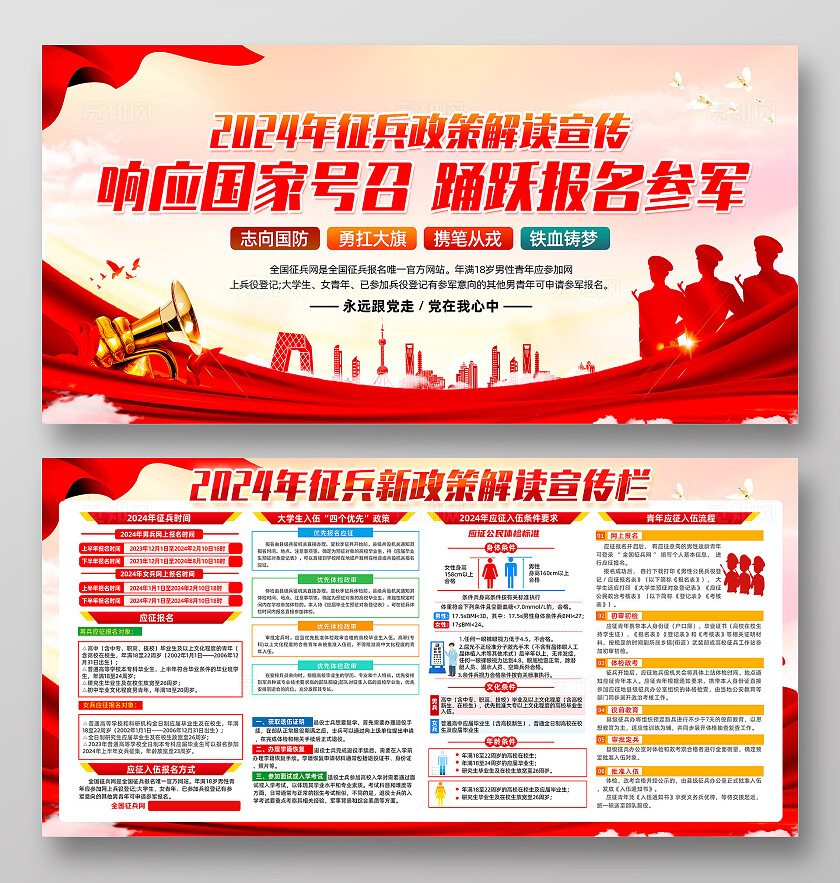 红色简约相应国家号召踊跃报名参军展板宣传