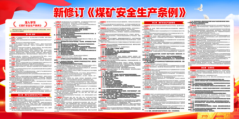红色简约新修订煤矿安全生产条例展板宣传