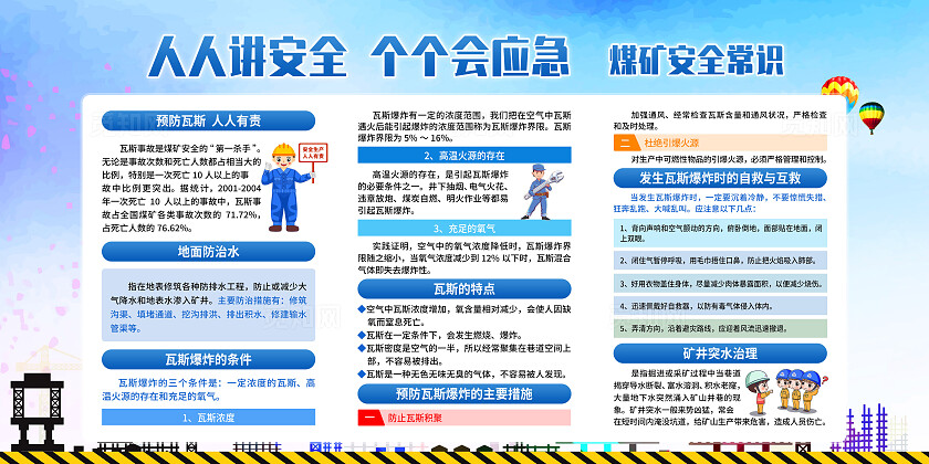 蓝色简约煤矿安全生产知识展板宣传