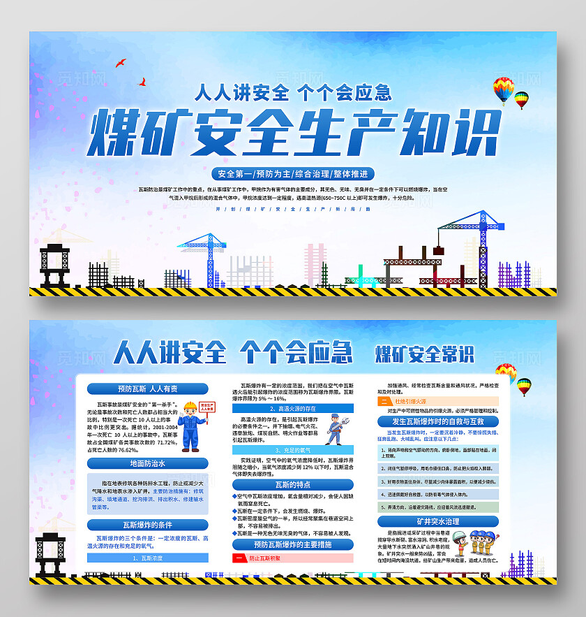 蓝色简约煤矿安全生产知识展板宣传