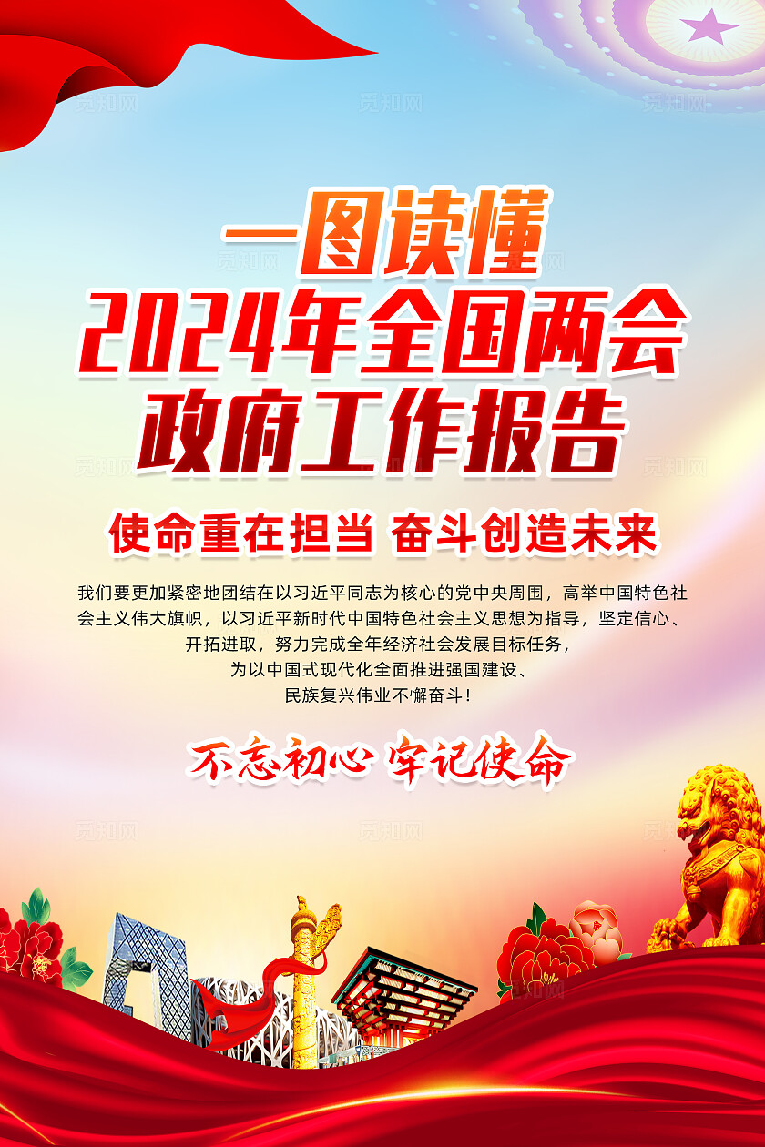 红色简约2024年全国两会工作报告海报宣传