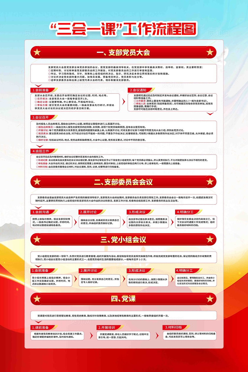 三会一课制度三会一课党建海报