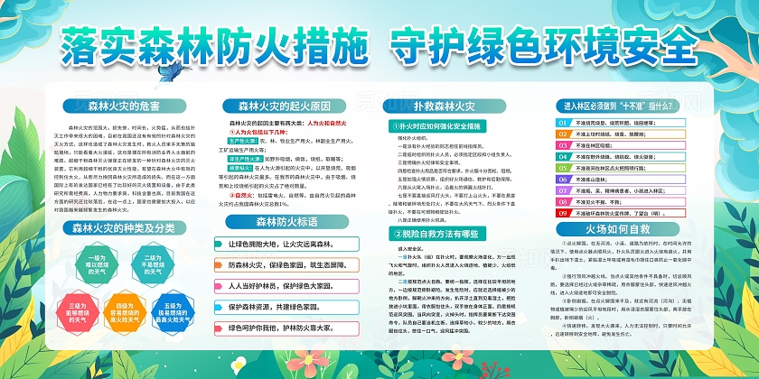 绿色清新手绘森林防火宣传知识科普宣传栏展板设计