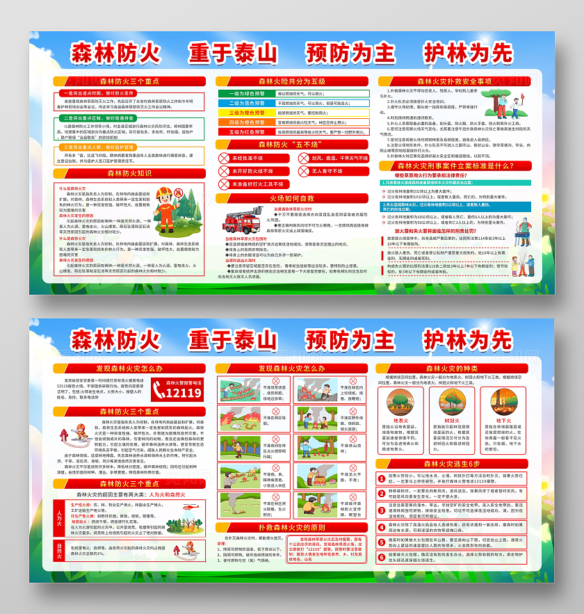 蓝色时尚大气森林防火知识宣传科普宣传栏展板设计