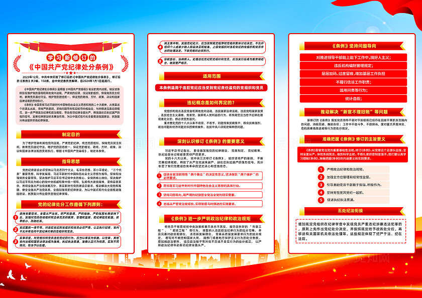 红色简约新修订中国党纪律处分条例三折页宣传