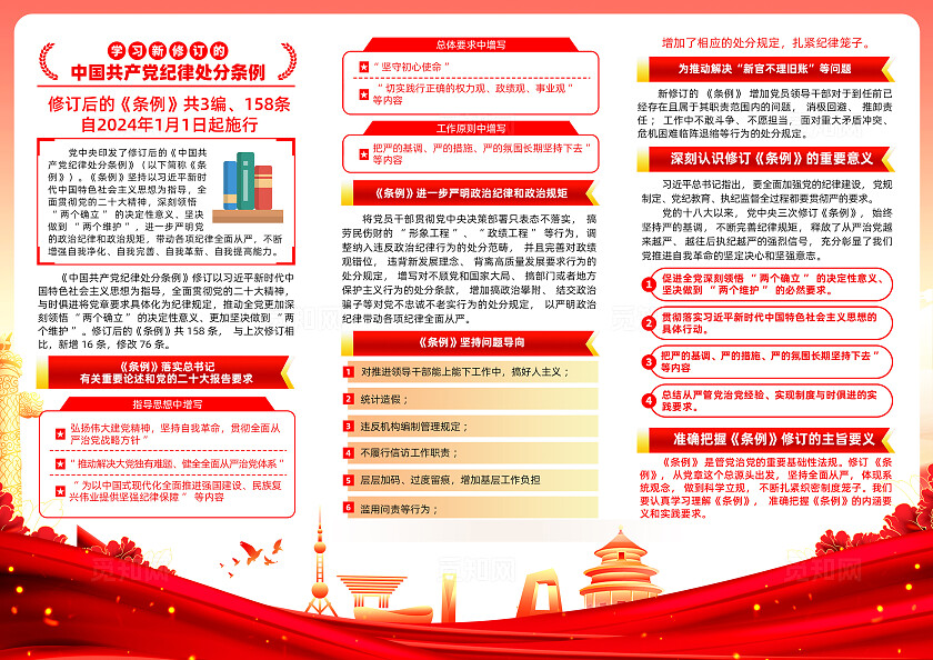 红色简约新修订中国党纪律处分条例三折页宣传