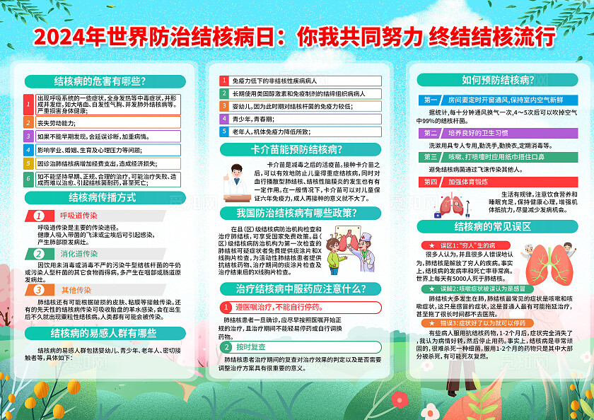 2024绿色卡通你我共同努力终结结核流行世界防治结核病日三折页宣传