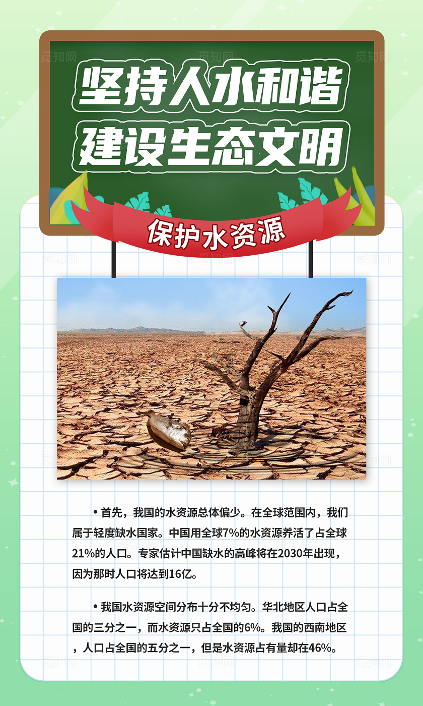 2024保护水资源世界水日海报环保套图