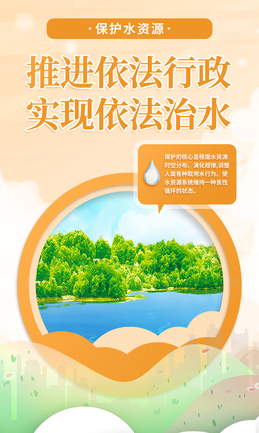 2024保护水资源世界水日海报环保宣传