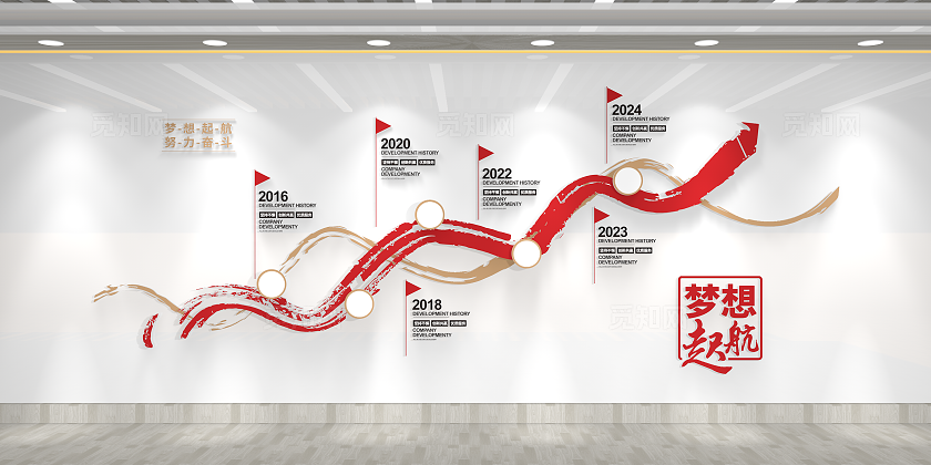 大气笔刷企业发展历程企业大事记发展历程文化墙