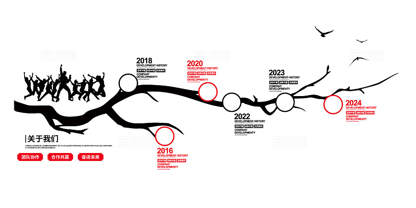 黑红简约大气企业发展历程公司发展历程企业文化墙