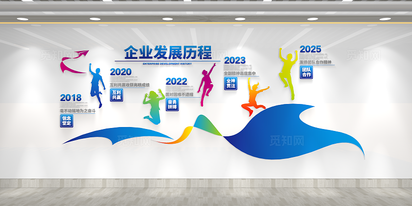 炫彩简约企业发展历程文化墙企业历程墙
