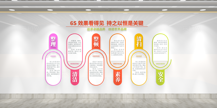 企业6S管理6S文化墙