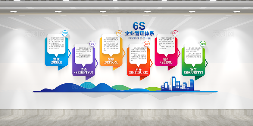 炫彩创意6S管理体系6S企业管理文化墙