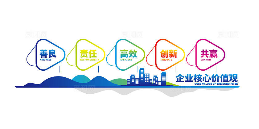 创意炫彩企业核心价值观企业文化墙形象墙企业价值观