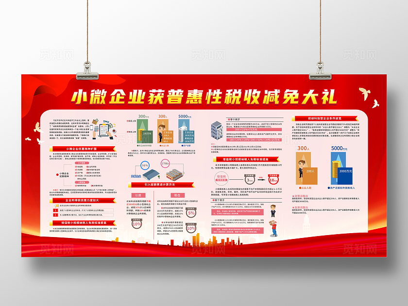 红色简约小微企业获普惠性税收减免大礼税收优惠展板宣传