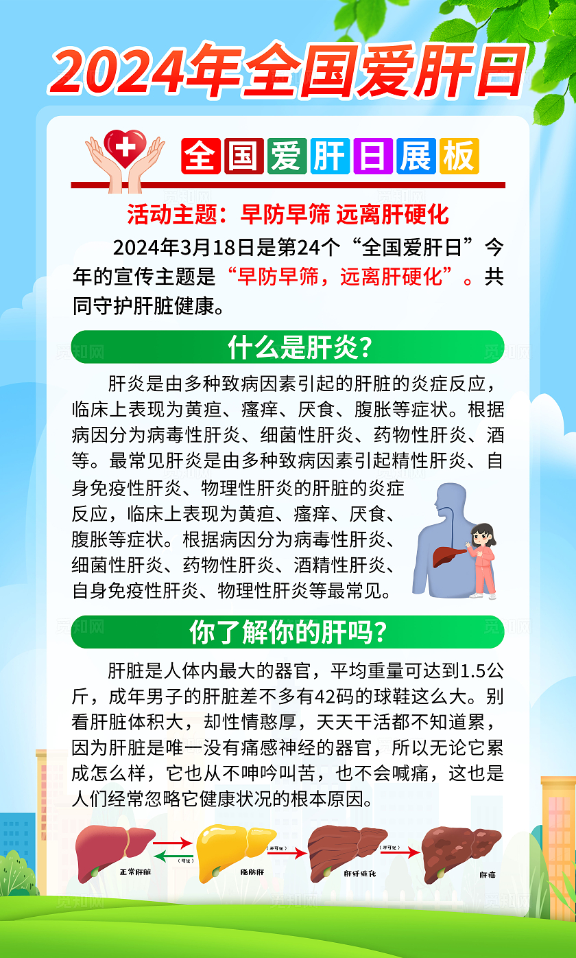 蓝色卡通爱肝日全国爱肝日套图