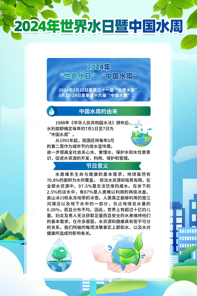 2024蓝色简约世界水日中国水周海报宣传