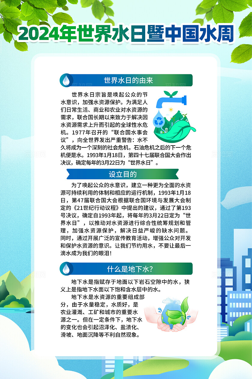 2024蓝色简约世界水日中国水周海报宣传
