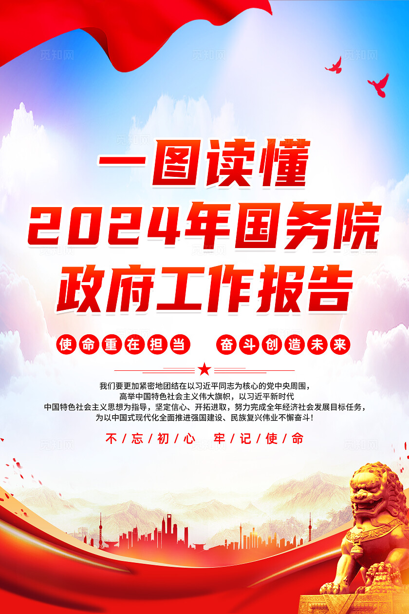 红色简约2024年国务院工作报告两会海报宣传