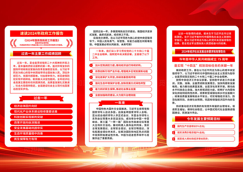 红色简约2024年国务院工作报告两会三折页宣传