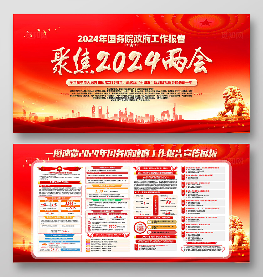 红色简约2024年国务院工作报告两会展板宣传