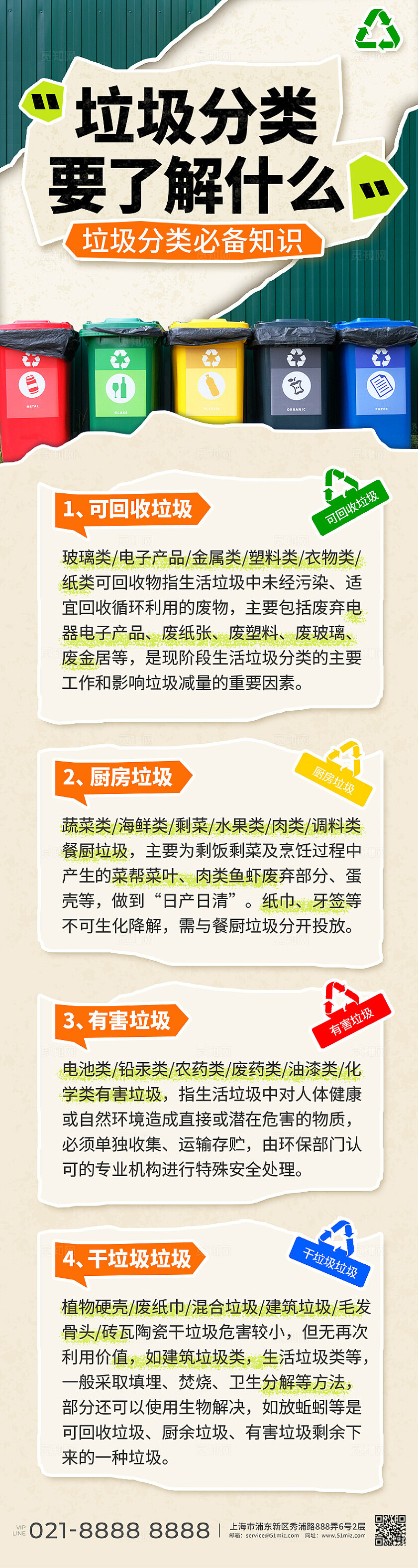 撕纸风格垃圾分类长图