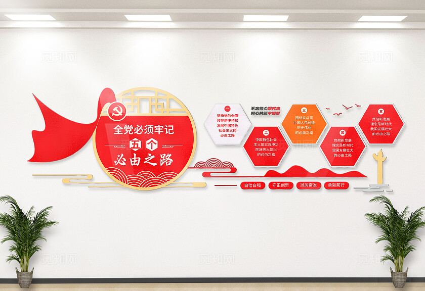 红色二十大五个必由之路党建文化墙