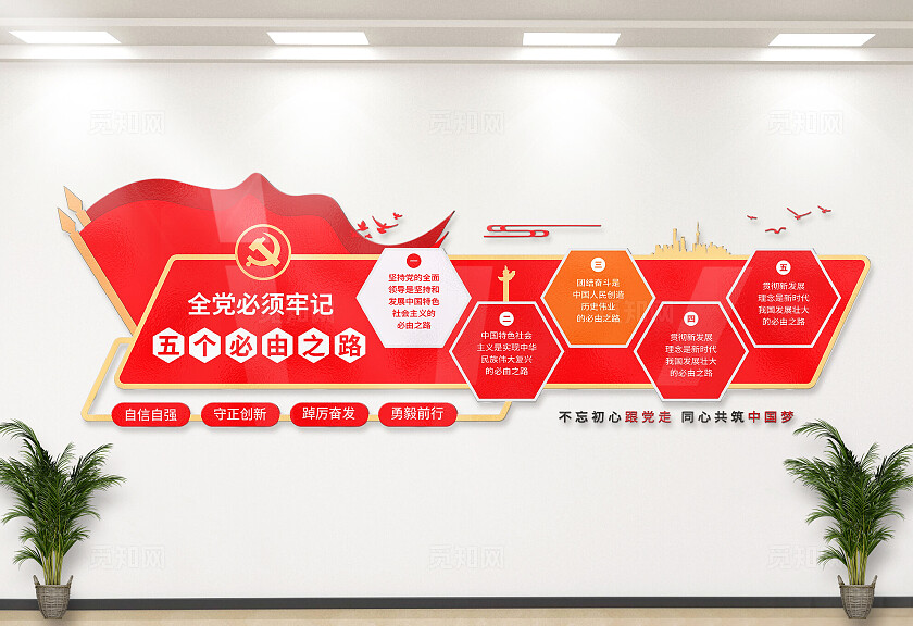 红色二十大五个必由之路党建文化墙