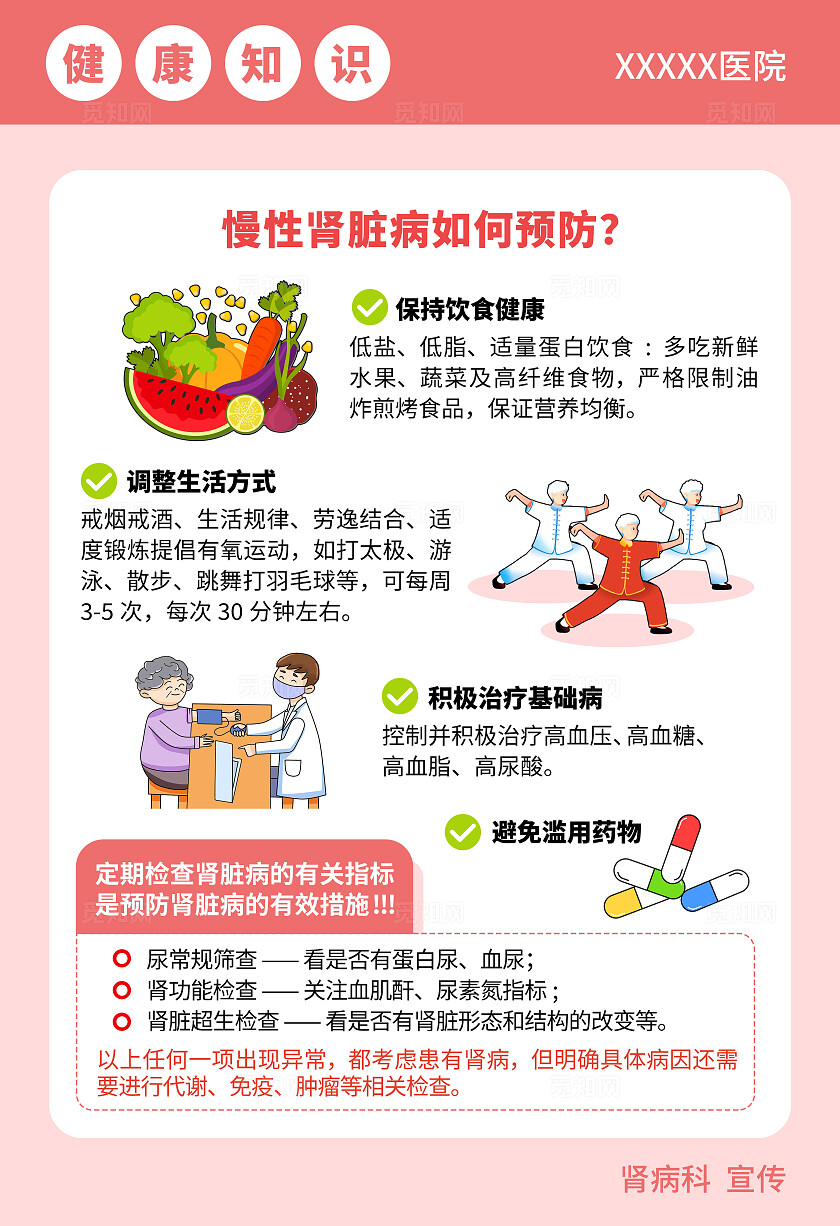 卡通扁平慢性肾脏病健康知识海报