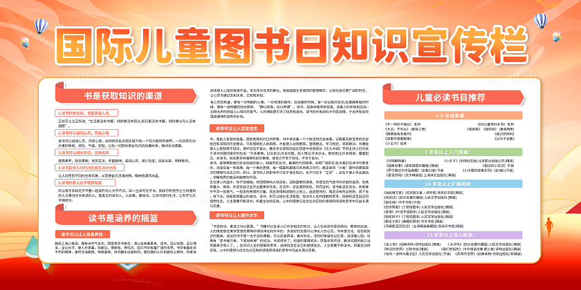 橙色国际儿童图书日宣传栏阅读读书