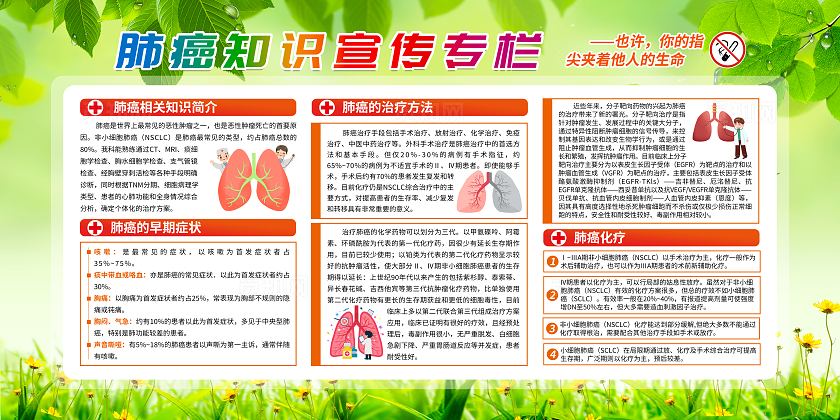 绿色肺癌知识宣传专栏肝癌知识科普宣传栏