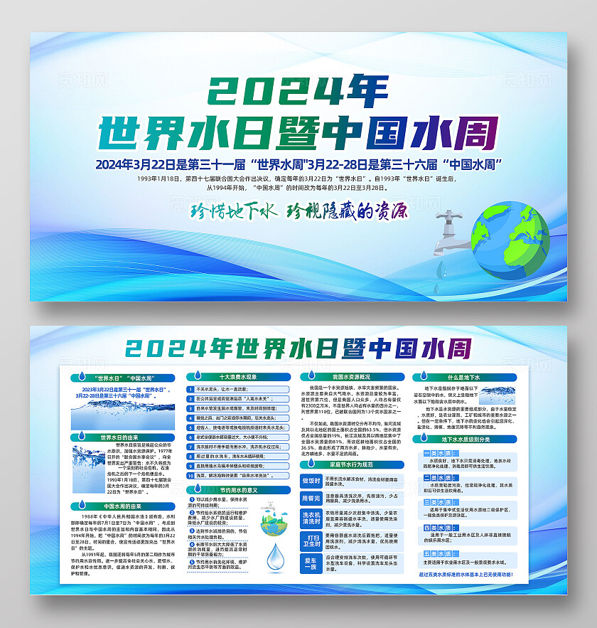 2024蓝色简约精打细算用好水资源世界水日暨中国水周展板宣传