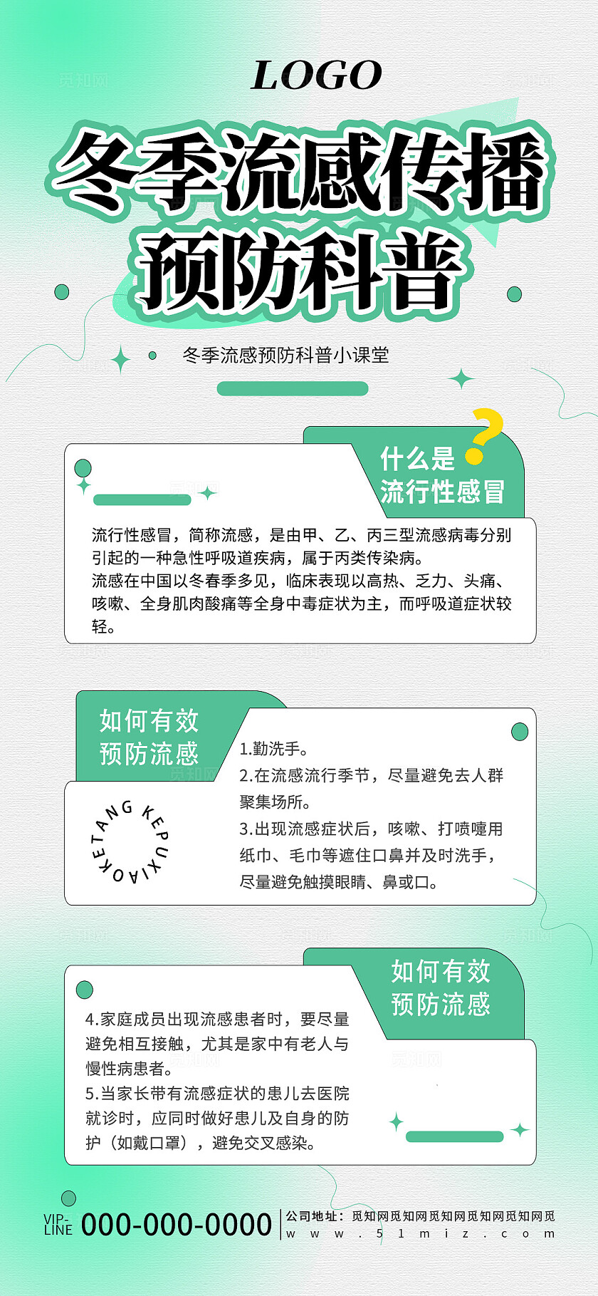 绿色清新简约冬季流行病预防科普医药海报