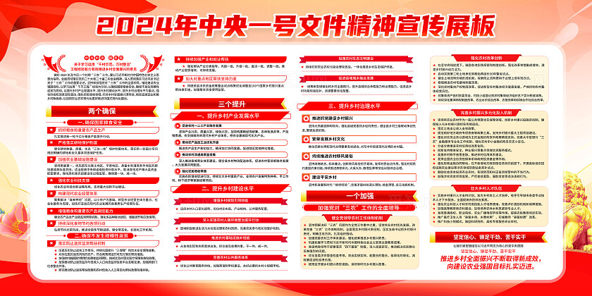 红色简约2024中央一号文件千村示范万村整治展板宣传