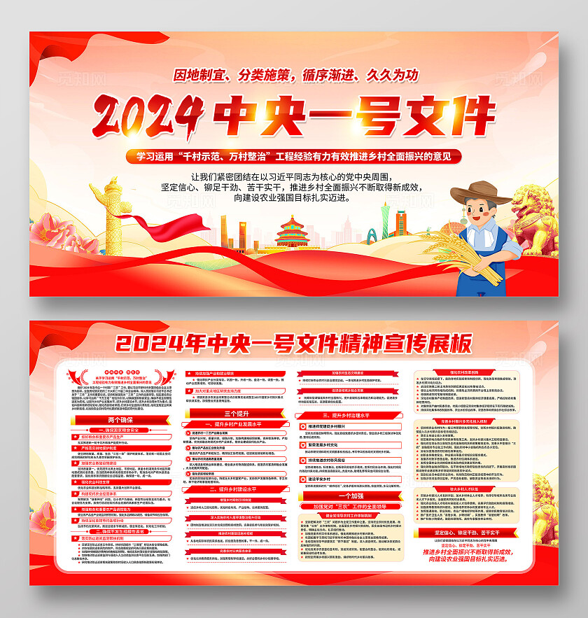 红色简约2024中央一号文件千村示范万村整治展板宣传