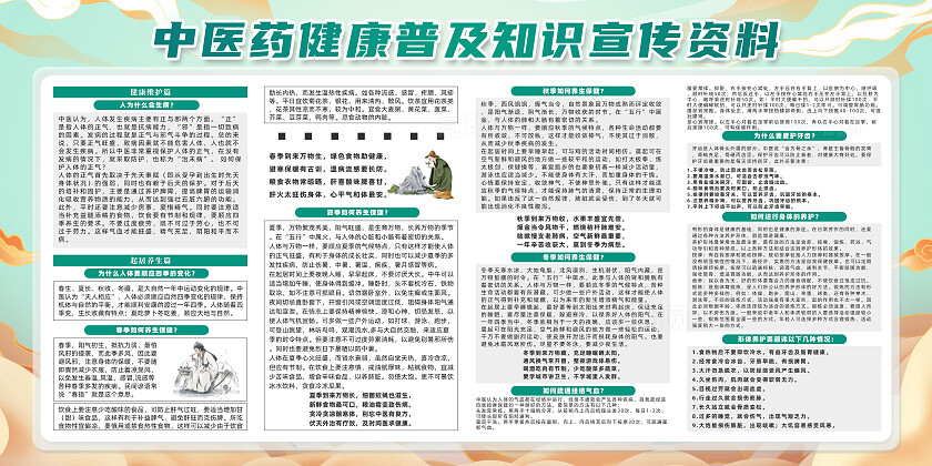 绿色国潮风中医药健康普及知识展板宣传