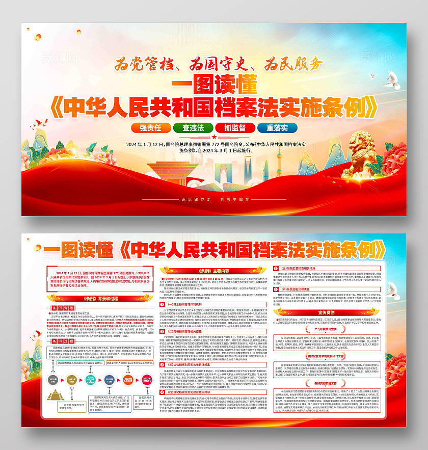 学习贯彻新修订的档案法实施条例党建展板中华人民共和国档案法实施条例